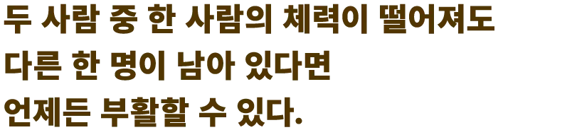 두 사람 중 한 사람의 체력이 떨어져도 다른 한 명이 남아 있다면 언제든 부활할 수 있다.